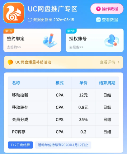 网盘拉新（一个可以自主决定的免费副业）新手必看易懂教程