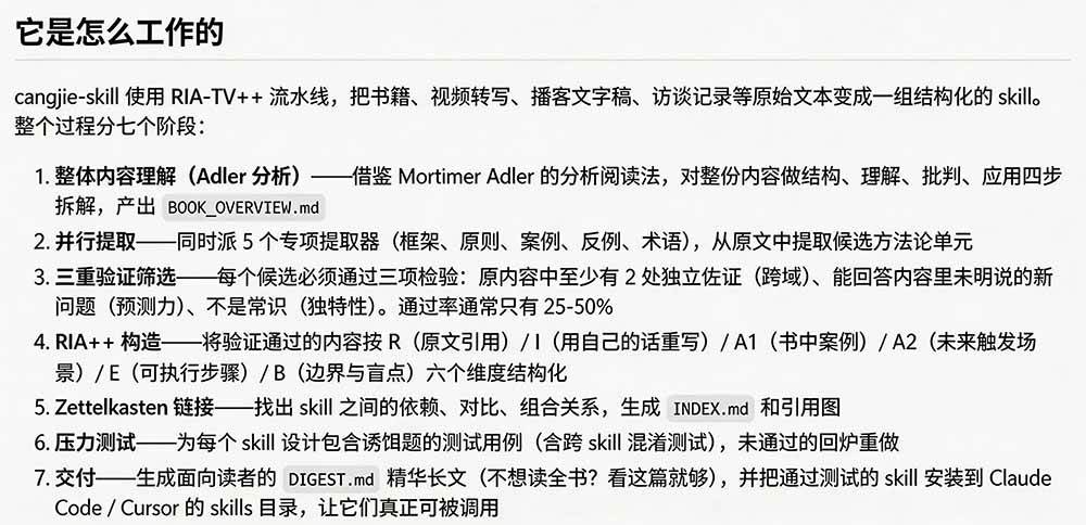 （19809期）全网走红！GitHub上6.7K Star的开源项目，把任何书、长视频、播客蒸馏成AI工具，值得收藏 cangjie-skill-云宸阁の小屋