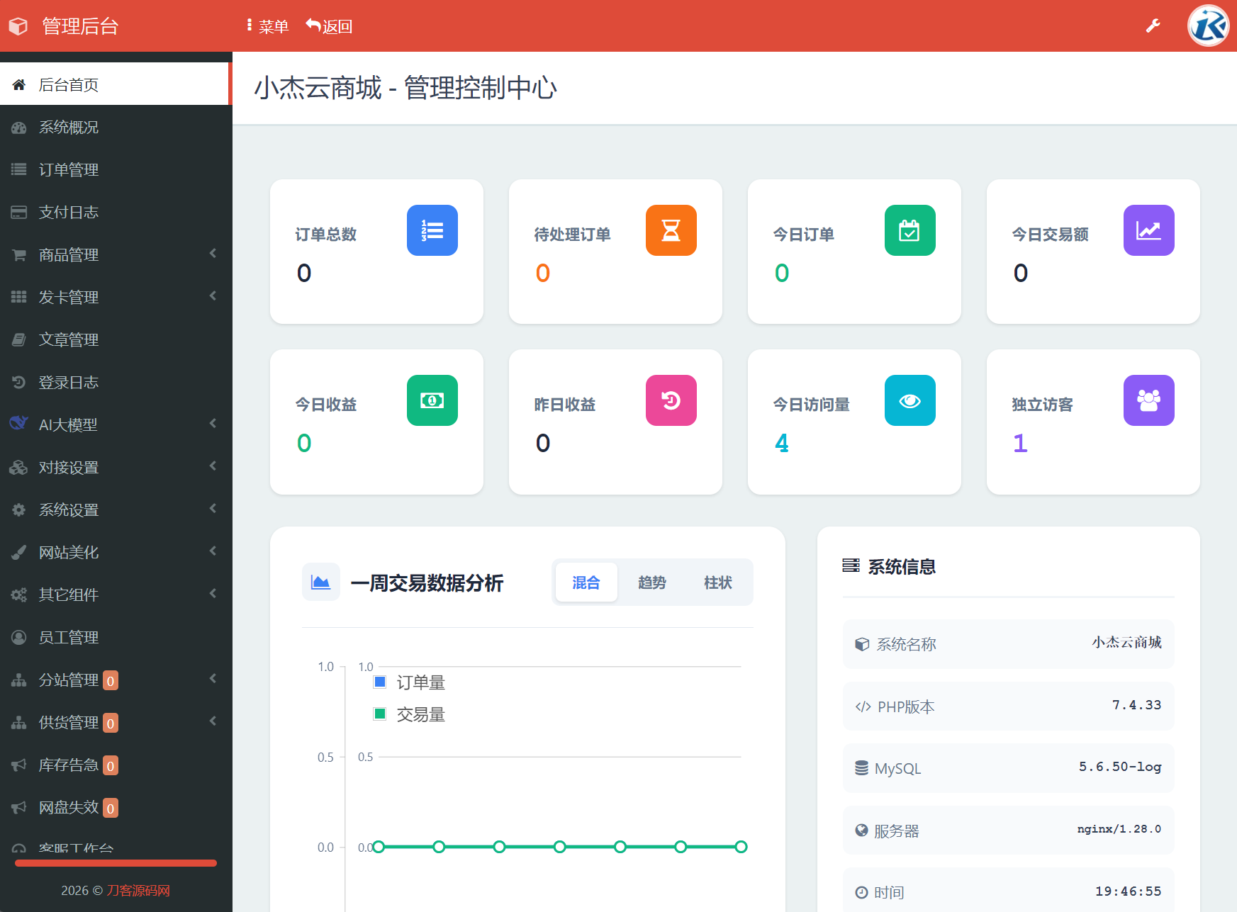 小杰云商城系统源码 完整版 全开源