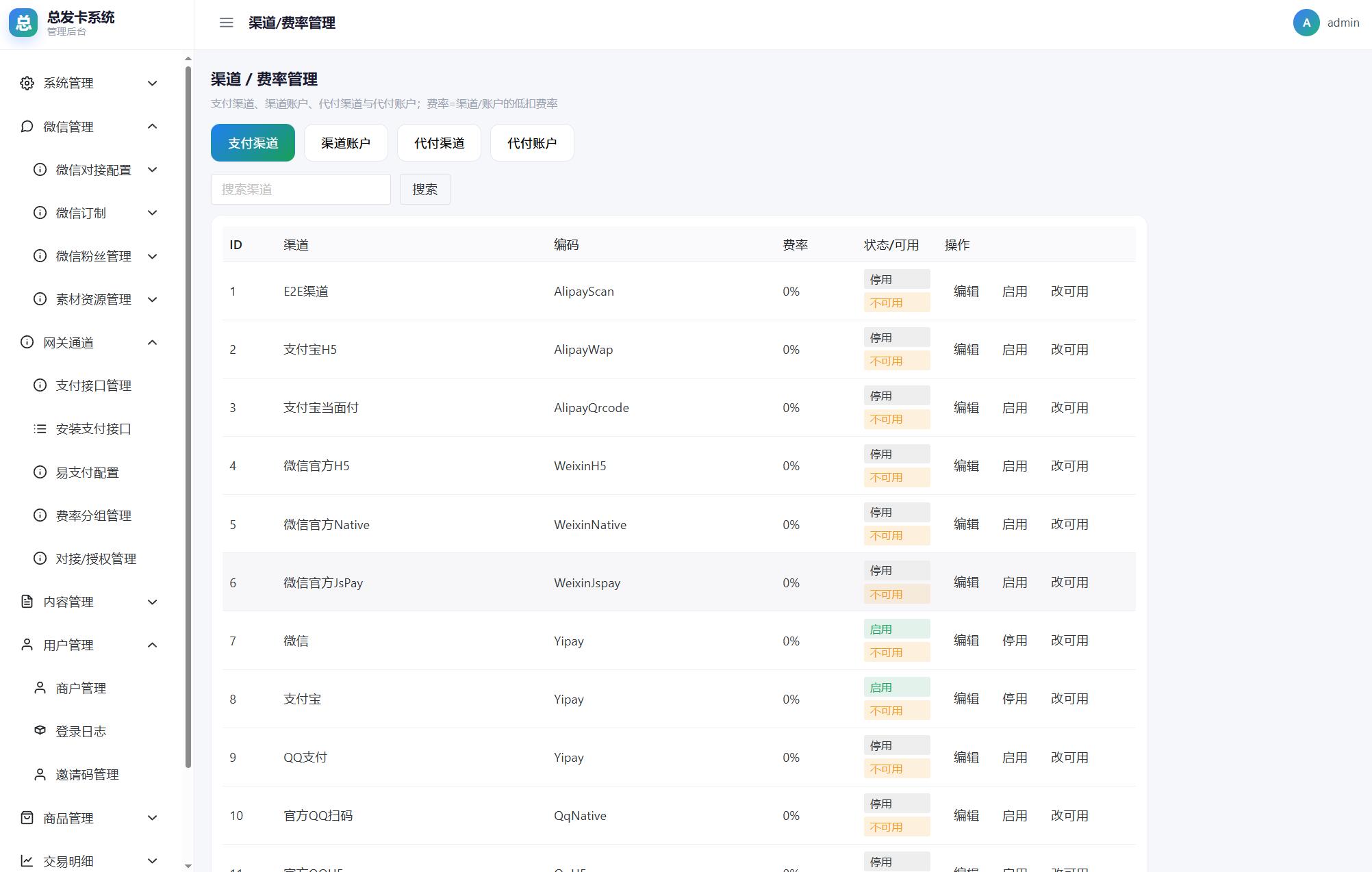 总裁自动发卡系统源码-云宸阁の小屋